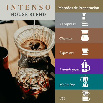 7) Intenso House Blend - 460g - Empaque Institucional